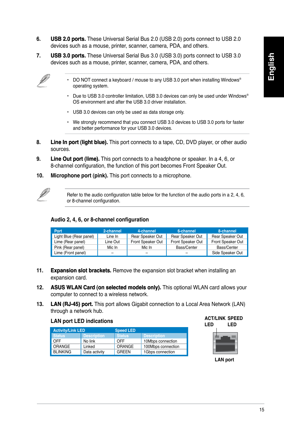 English | Asus CM6340 User Manual | Page 17 / 492