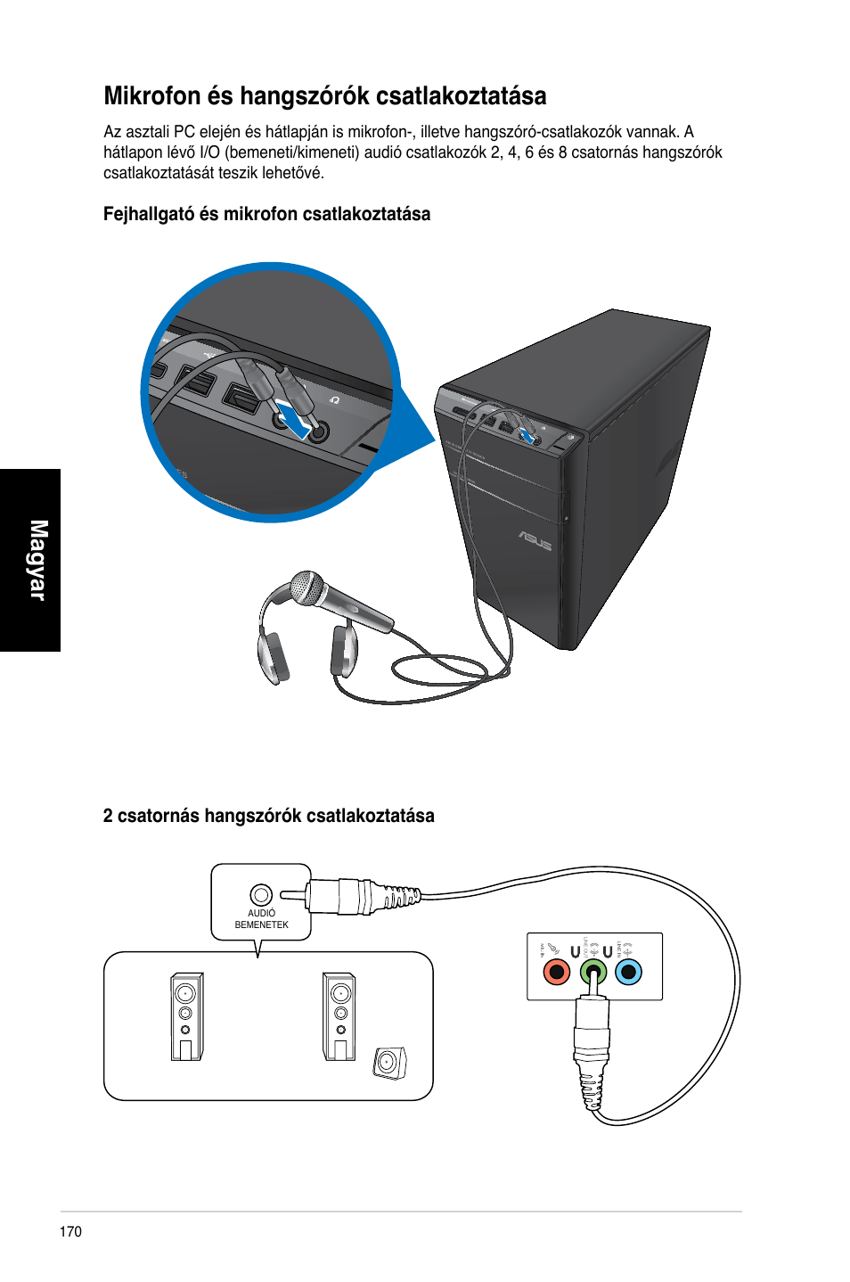 Mikrofon és hangszórók csatlakoztatása, Magyar | Asus CM6340 User Manual | Page 172 / 492