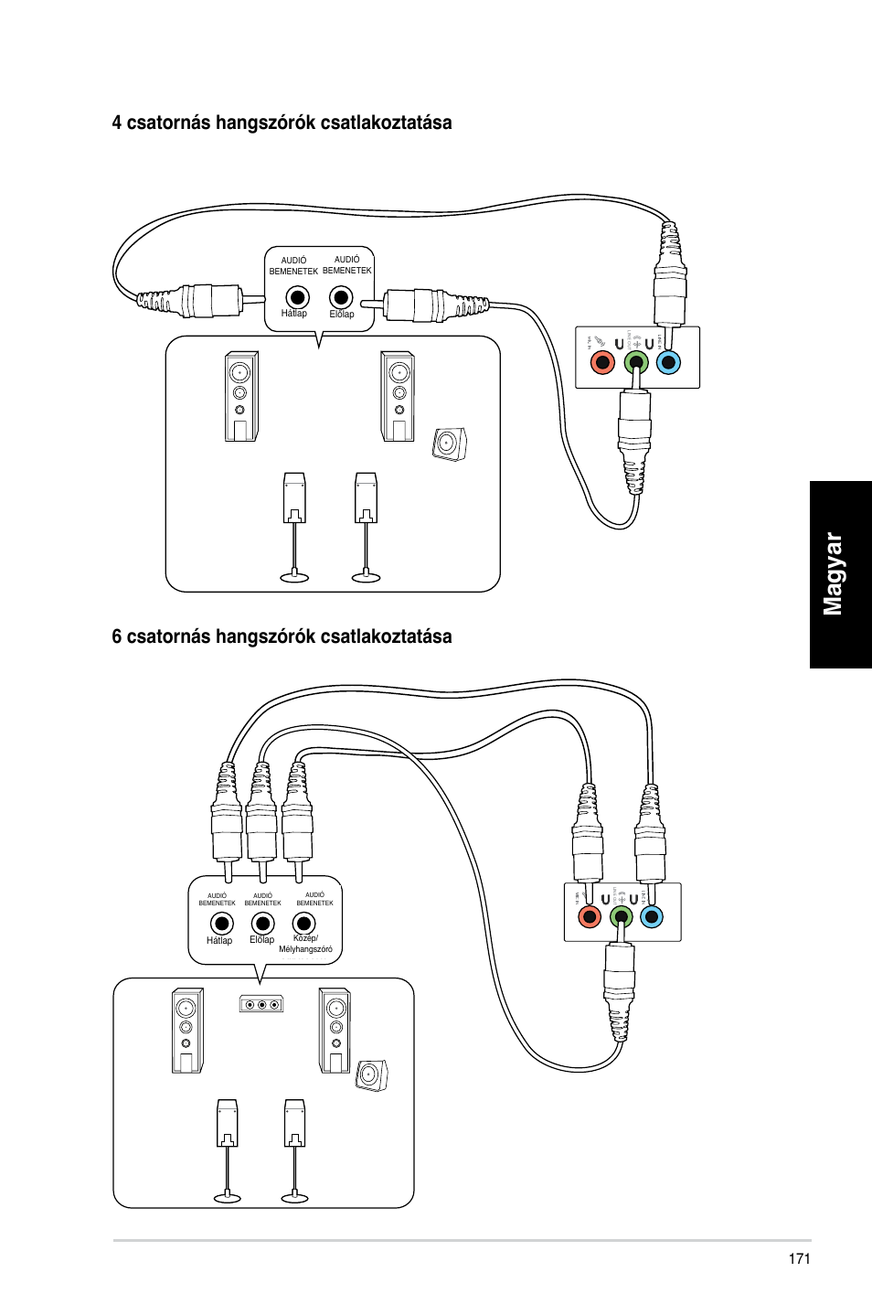 Magyar | Asus CM6340 User Manual | Page 173 / 492