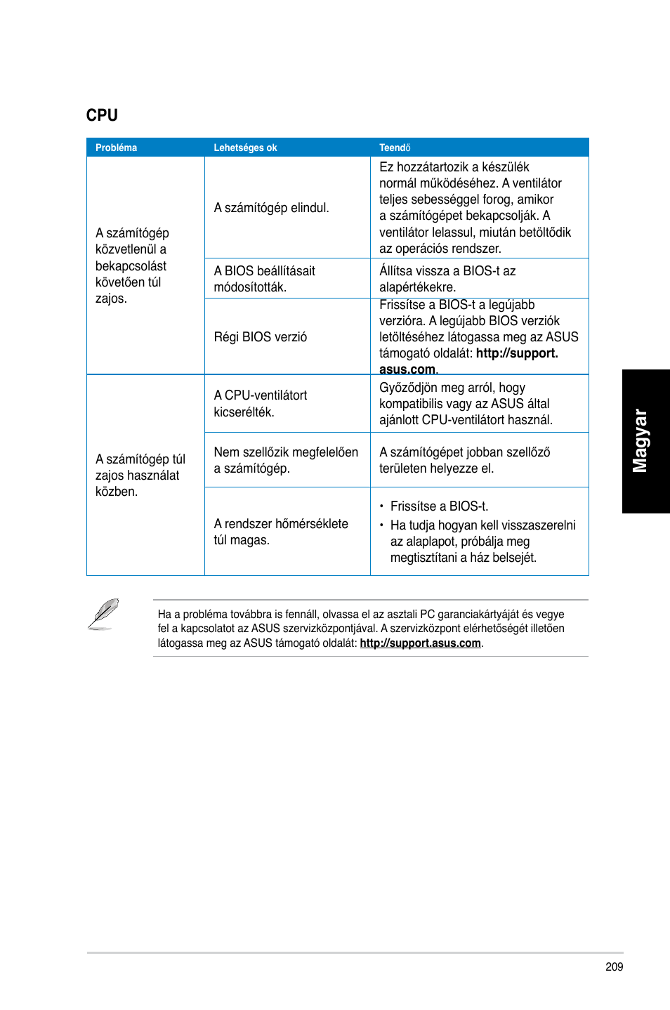 Magyar | Asus CM6340 User Manual | Page 211 / 492