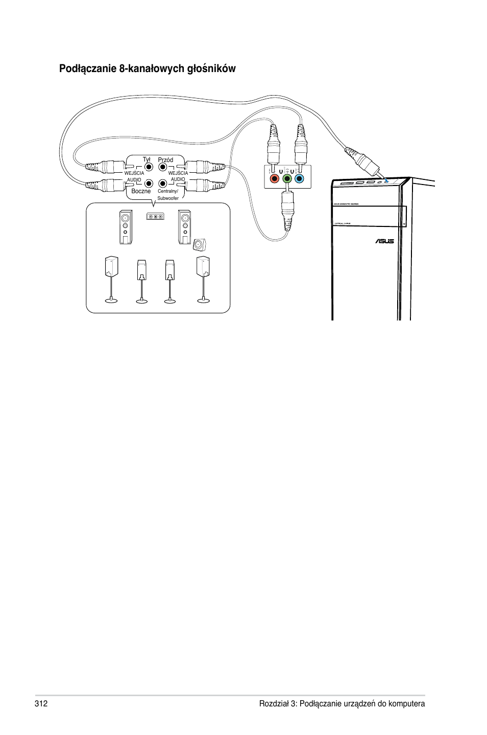 Podłączanie 8-kanałowych głośników, 31 rozdział 3: podłączanie urządzeń do komputera | Asus CM6340 User Manual | Page 314 / 492