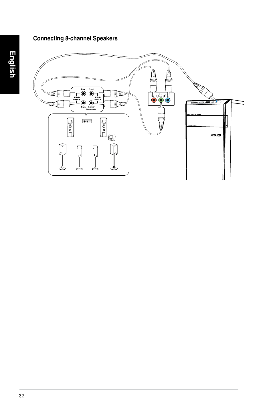 English | Asus CM6340 User Manual | Page 34 / 492