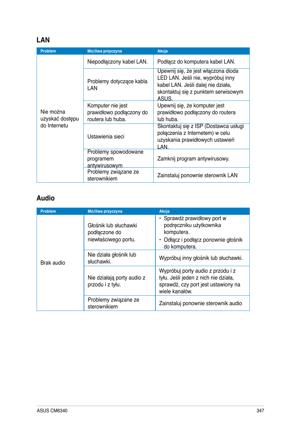 Audio | Asus CM6340 User Manual | Page 349 / 492