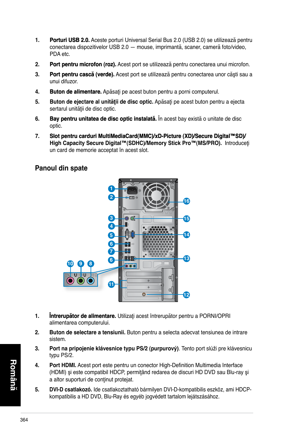 Română, Panoul din spate | Asus CM6340 User Manual | Page 366 / 492