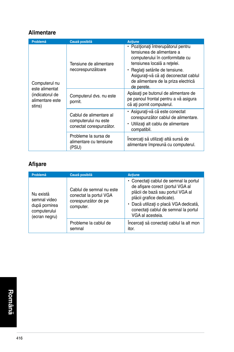 Română, Alimentare, Afişare | Asus CM6340 User Manual | Page 418 / 492