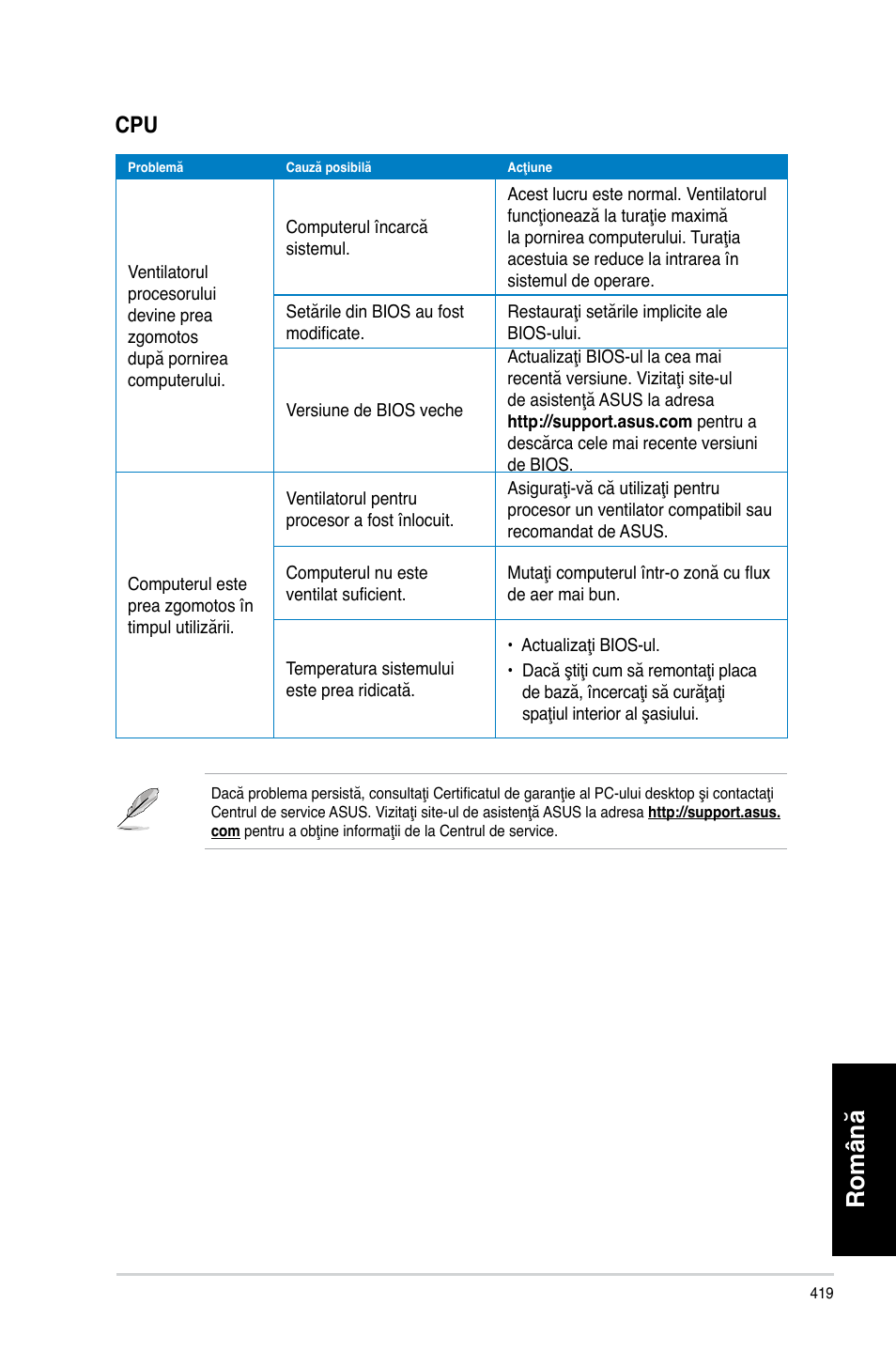 Română | Asus CM6340 User Manual | Page 421 / 492