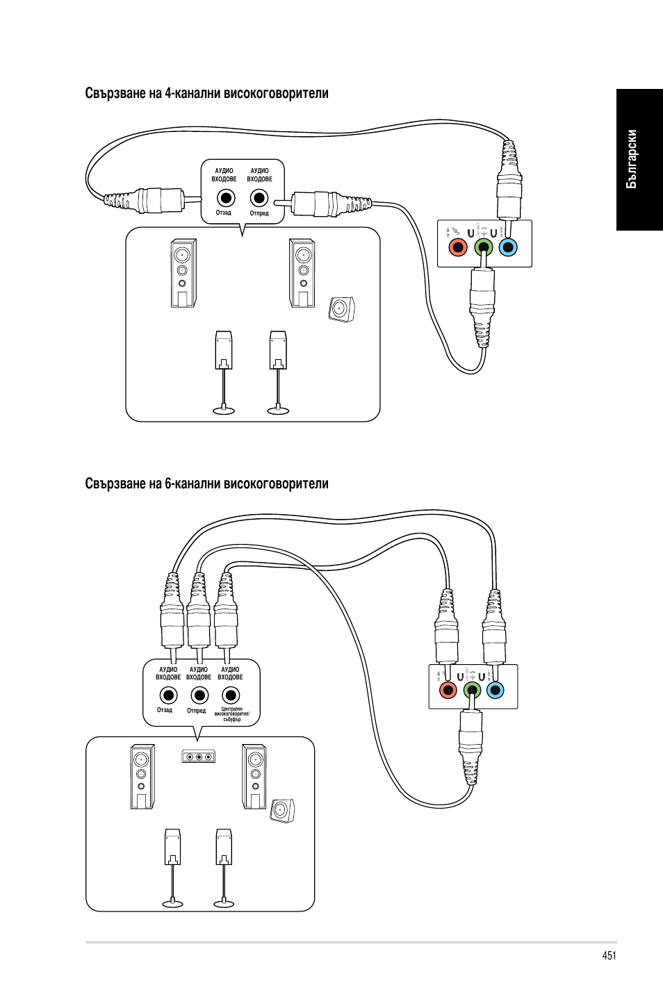 Български | Asus CM6340 User Manual | Page 453 / 492