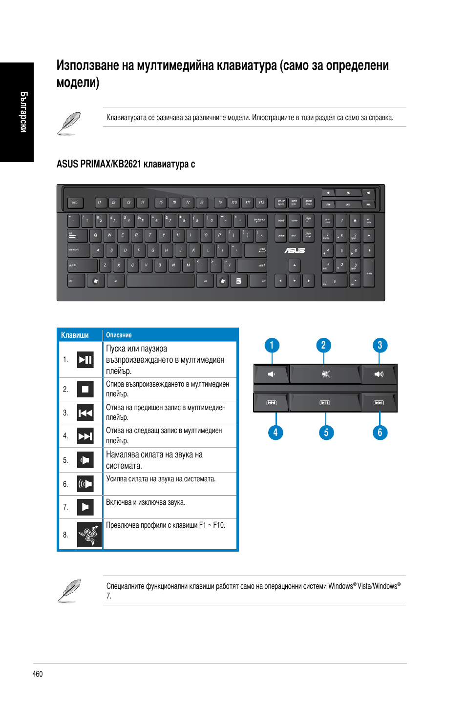 Asus prima�/kb2621 клавиатура с | Asus CM6340 User Manual | Page 462 / 492