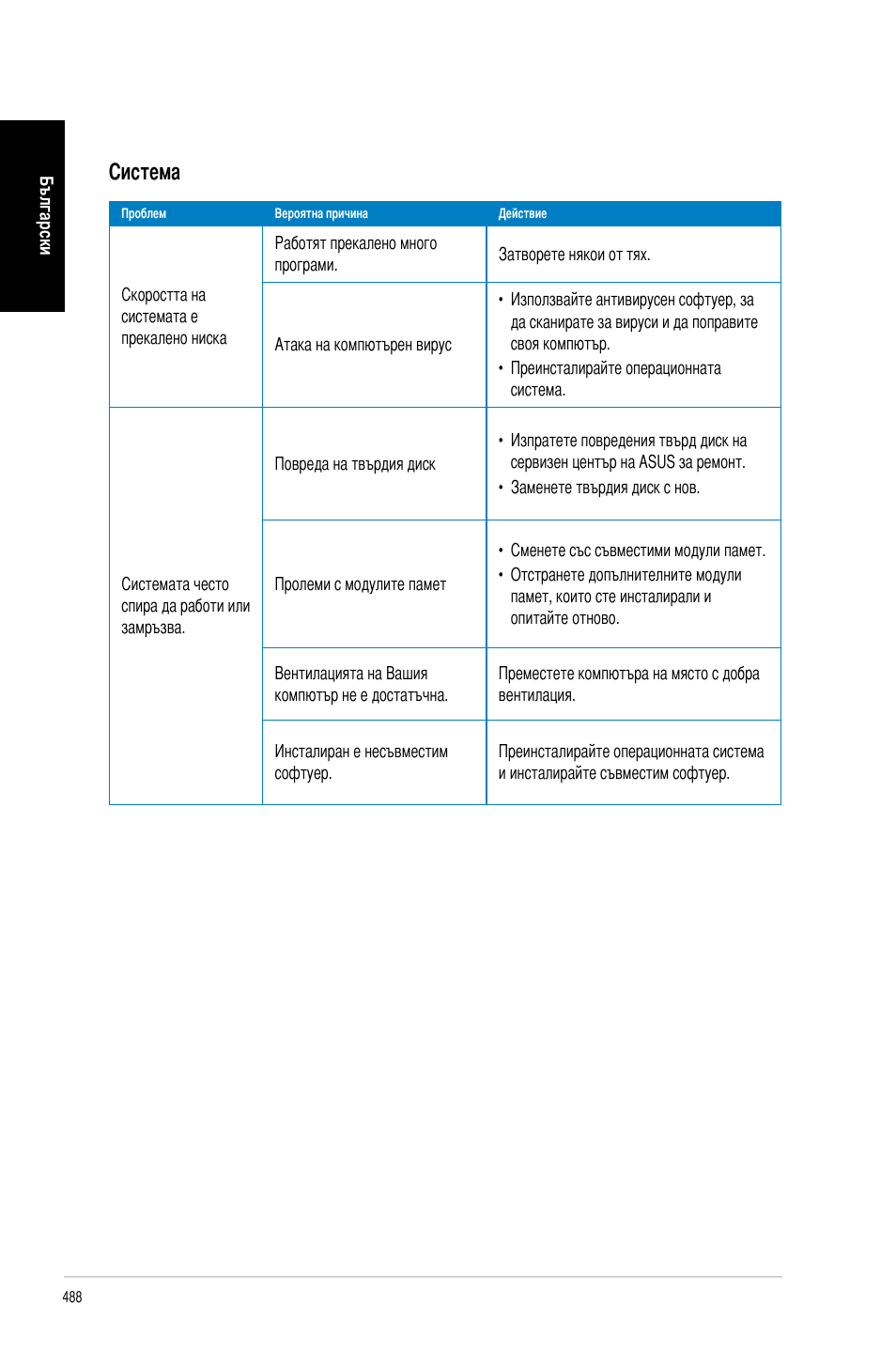 Система | Asus CM6340 User Manual | Page 490 / 492