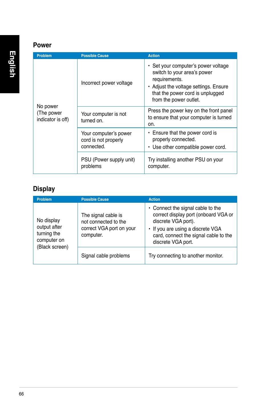 English, Power, Display | Asus CM6340 User Manual | Page 68 / 492