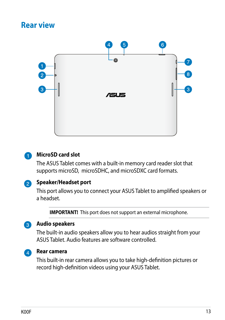 Rear view | Asus MeMO Pad 10 User Manual | Page 13 / 88