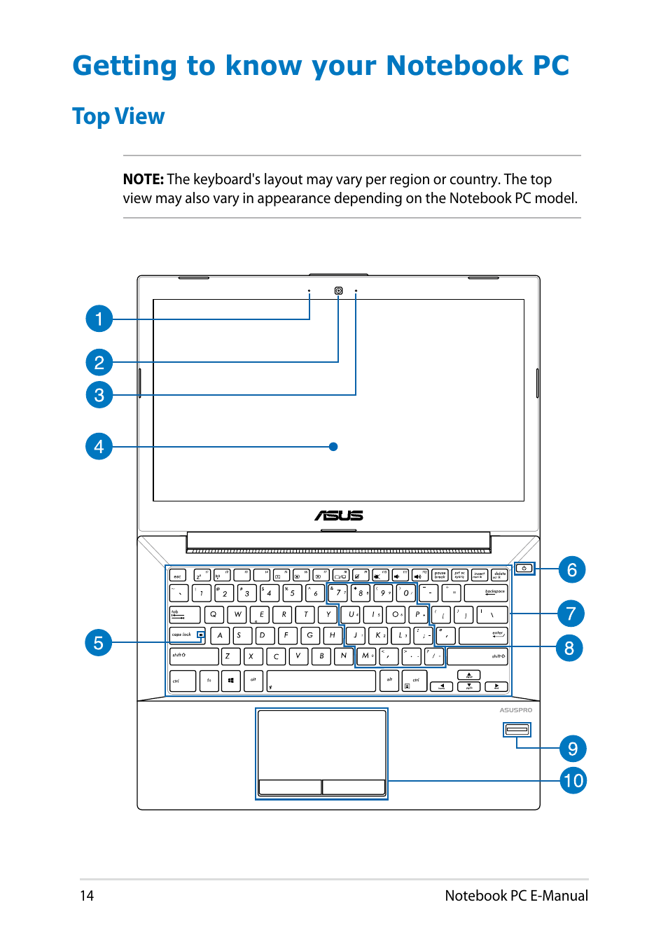 Getting to know your notebook pc, Top view | Asus PU401LA User Manual | Page 14 / 132