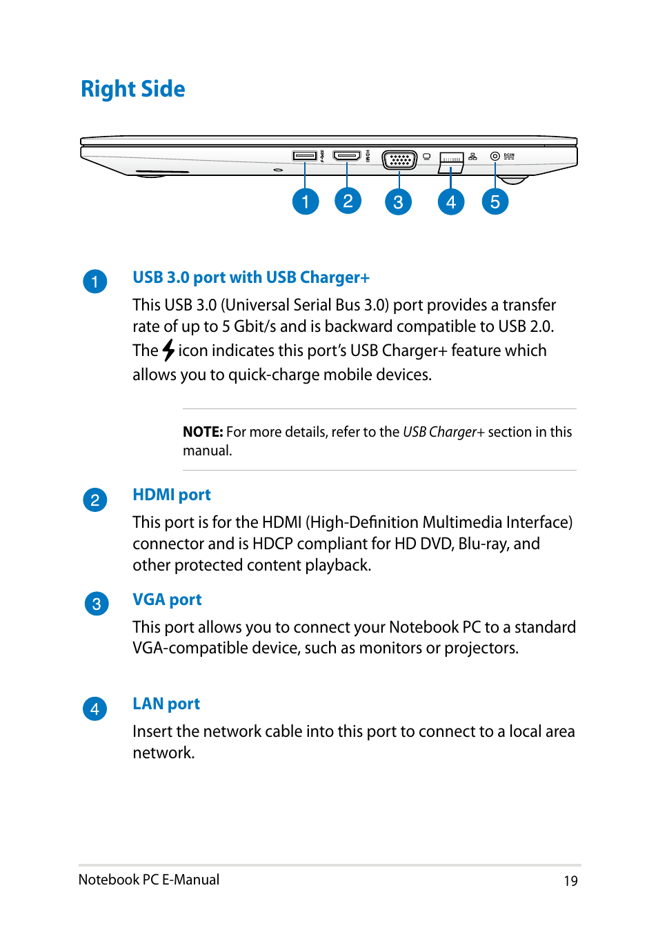 Right side | Asus PU401LA User Manual | Page 19 / 132