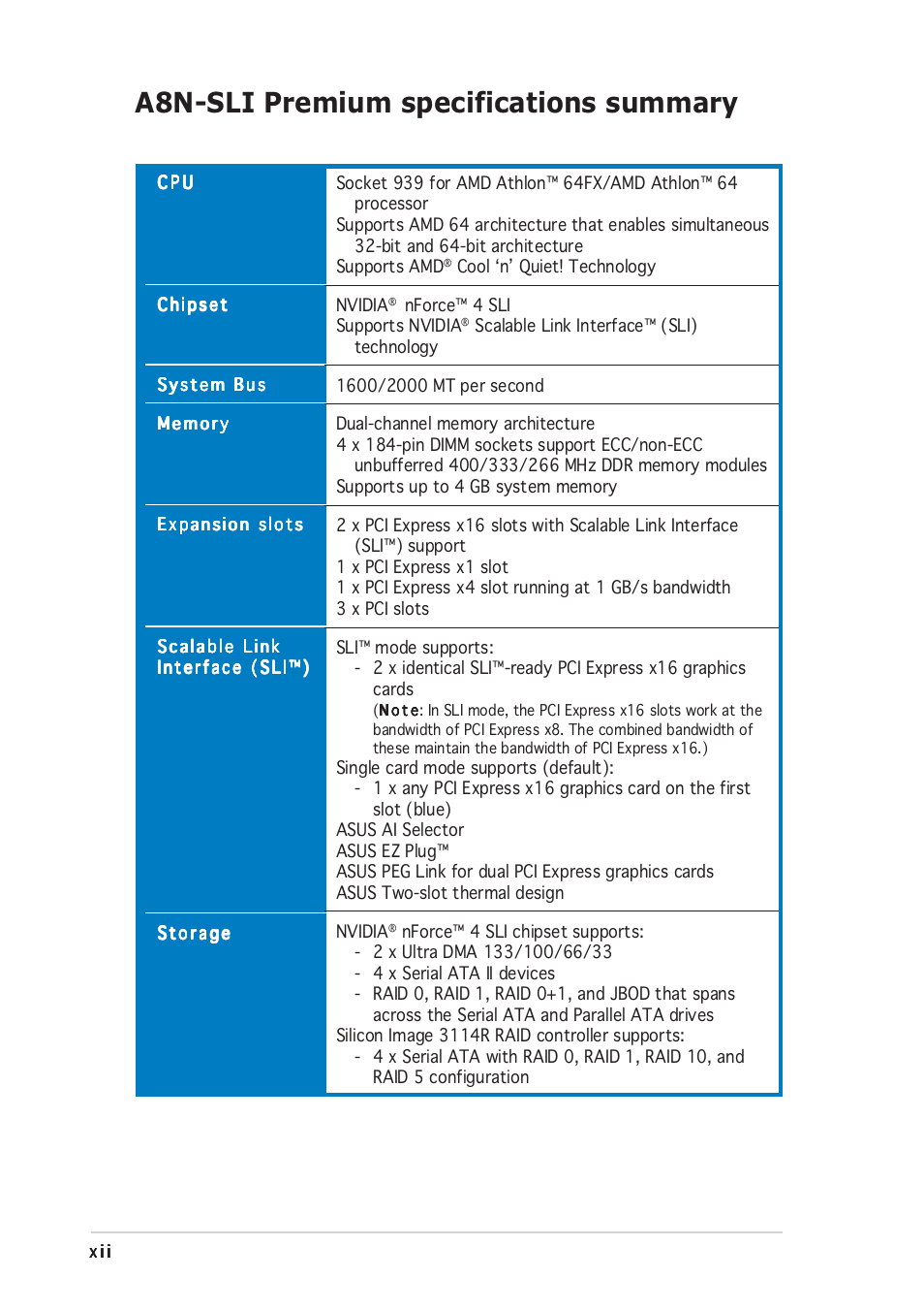 A8n-sli premium specifications summary | Asus A8N-SLI Premium User Manual | Page 12 / 182