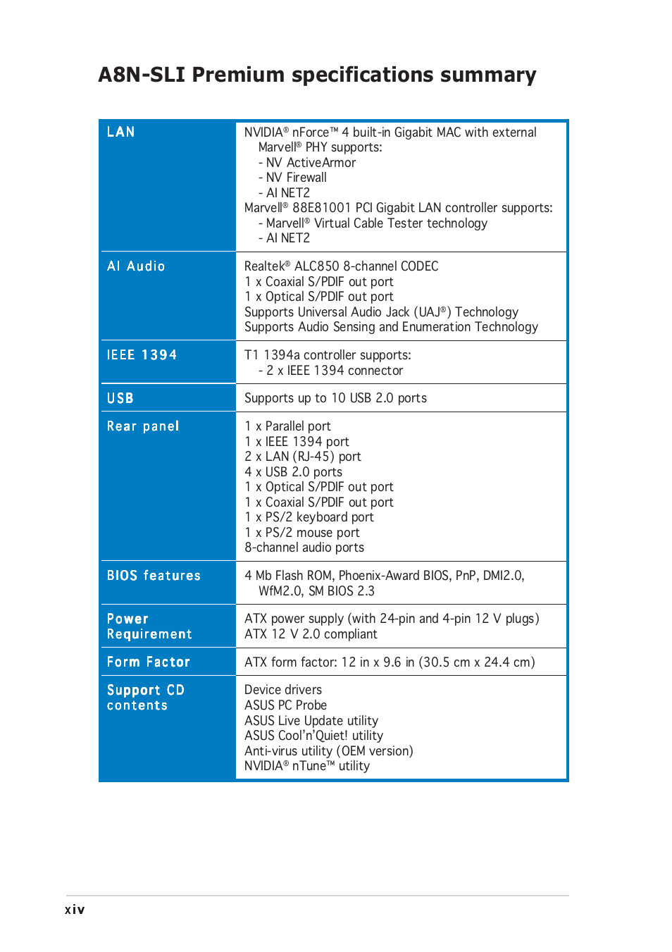 A8n-sli premium specifications summary | Asus A8N-SLI Premium User Manual | Page 14 / 182