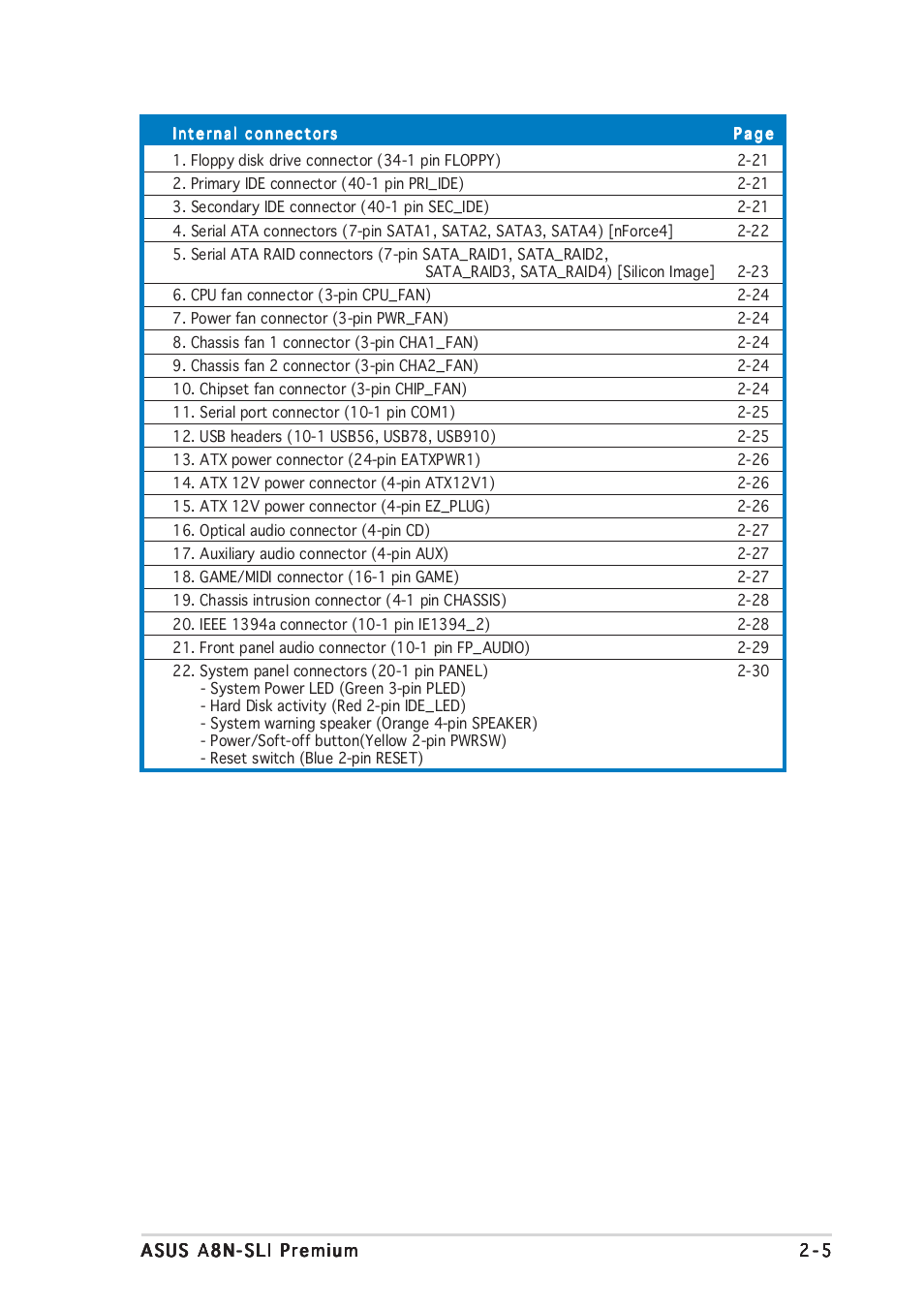 Asus A8N-SLI Premium User Manual | Page 31 / 182