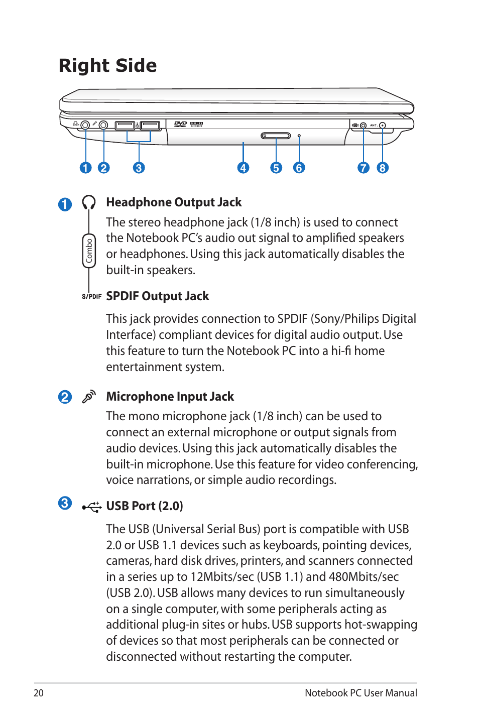 Right side | Asus X5QSL User Manual | Page 20 / 114