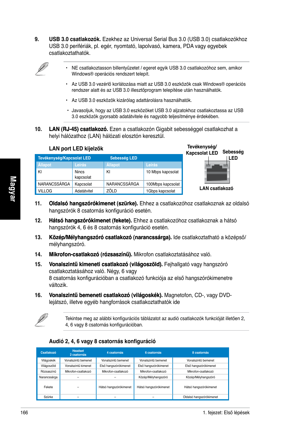 Mag ya r m ag ya r m ag ya r m ag ya r | Asus CG8270 User Manual | Page 168 / 534