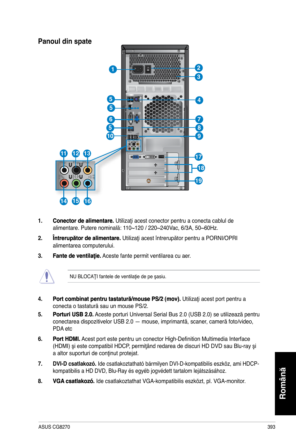 Română, Panoul din spate | Asus CG8270 User Manual | Page 395 / 534