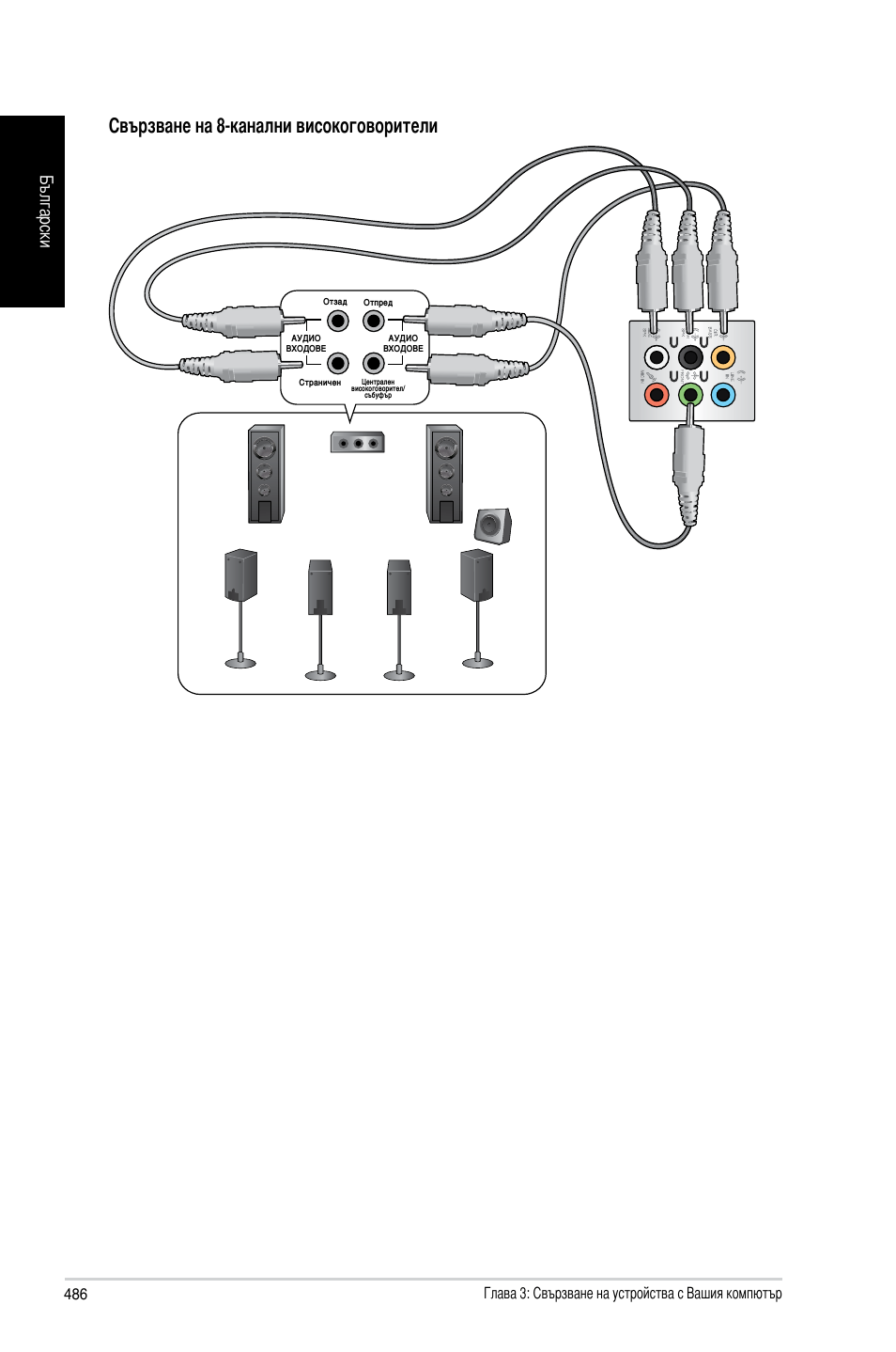 Свързване на 8-канални високоговорители, Български | Asus CG8270 User Manual | Page 488 / 534