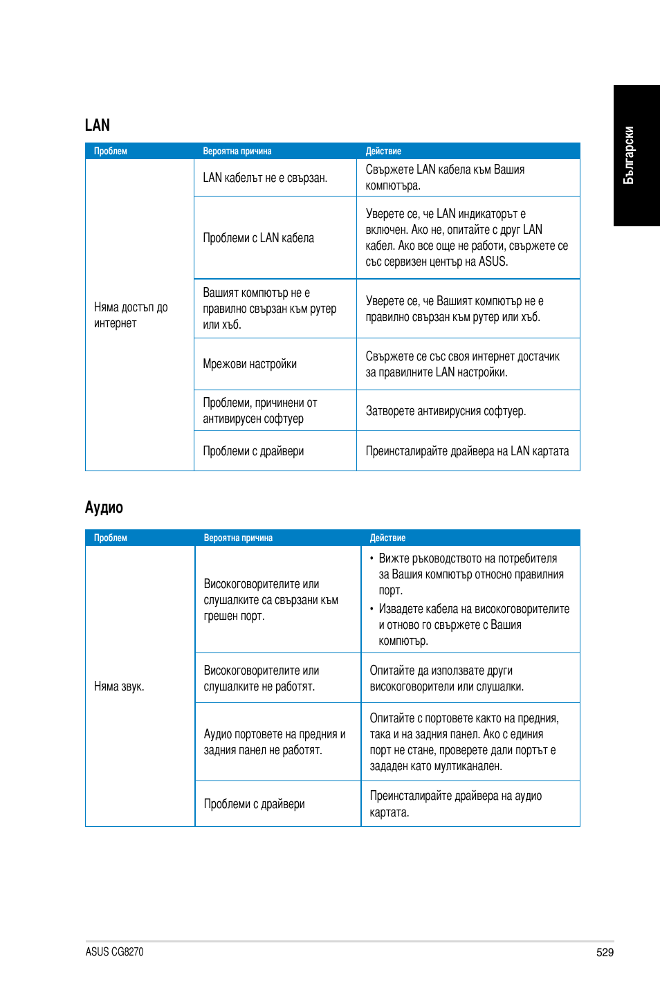 Аудио | Asus CG8270 User Manual | Page 531 / 534