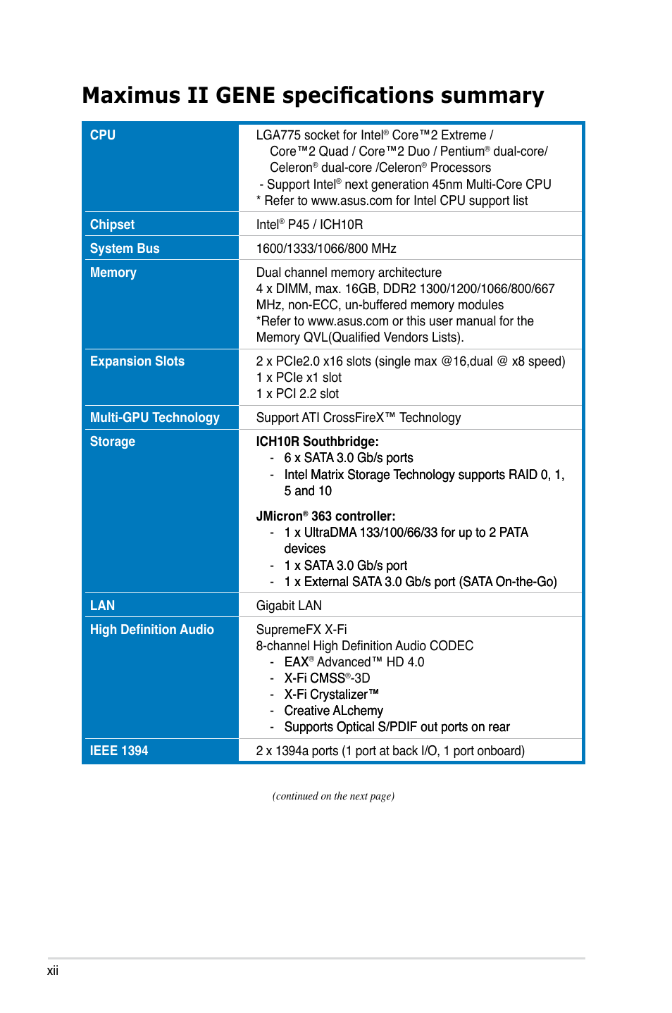 Maximus ii gene specifications summary | Asus Maximus II Gene User Manual | Page 12 / 174