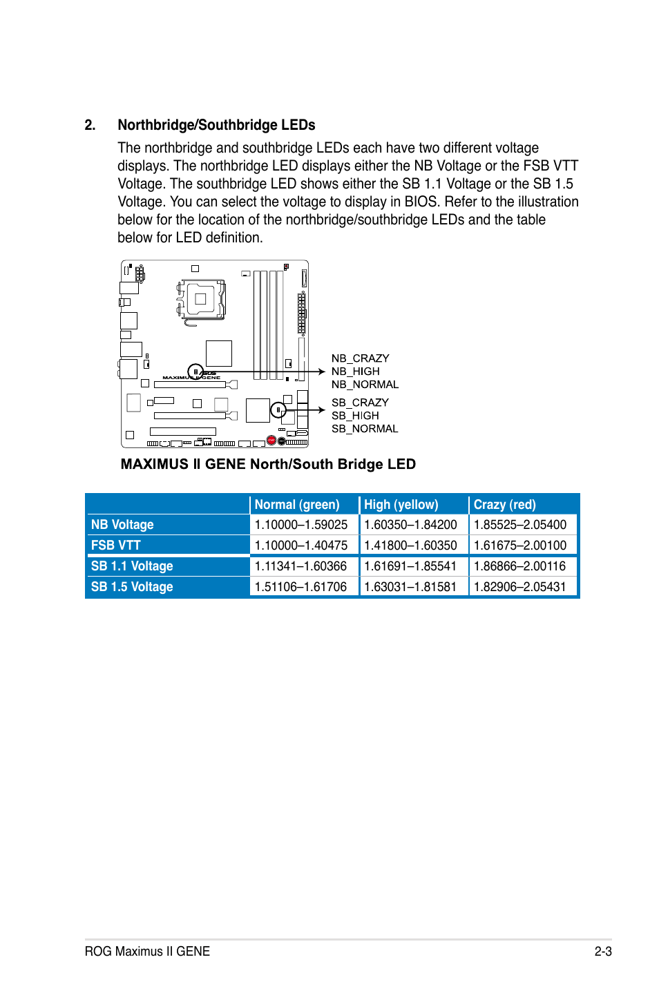 Asus Maximus II Gene User Manual | Page 27 / 174