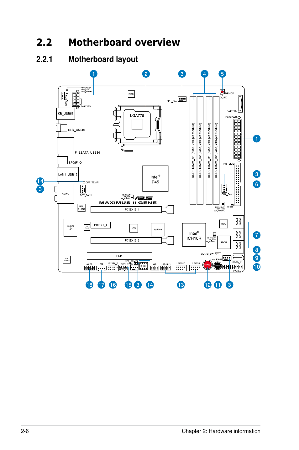 2 motherboard overview | Asus Maximus II Gene User Manual | Page 30 / 174
