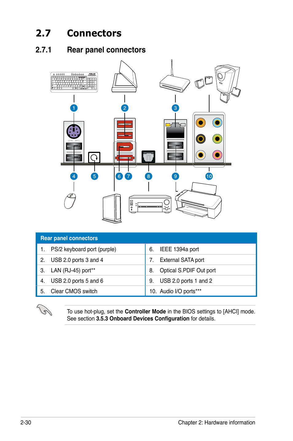 7 connectors, 1 rear panel connectors | Asus Maximus II Gene User Manual | Page 54 / 174