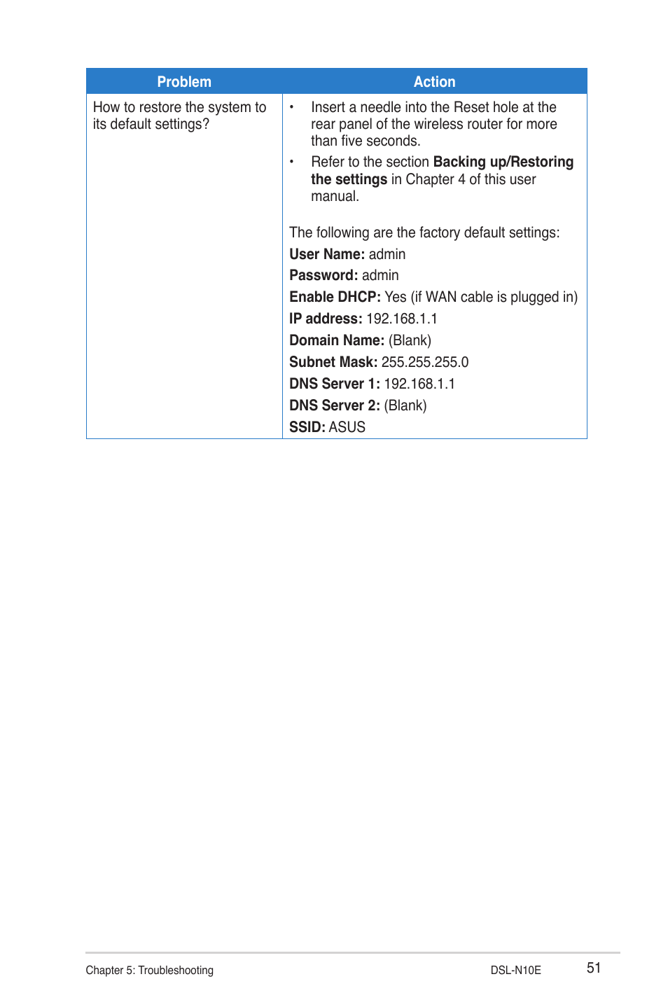 Asus DSL-N10E User Manual | Page 51 / 61