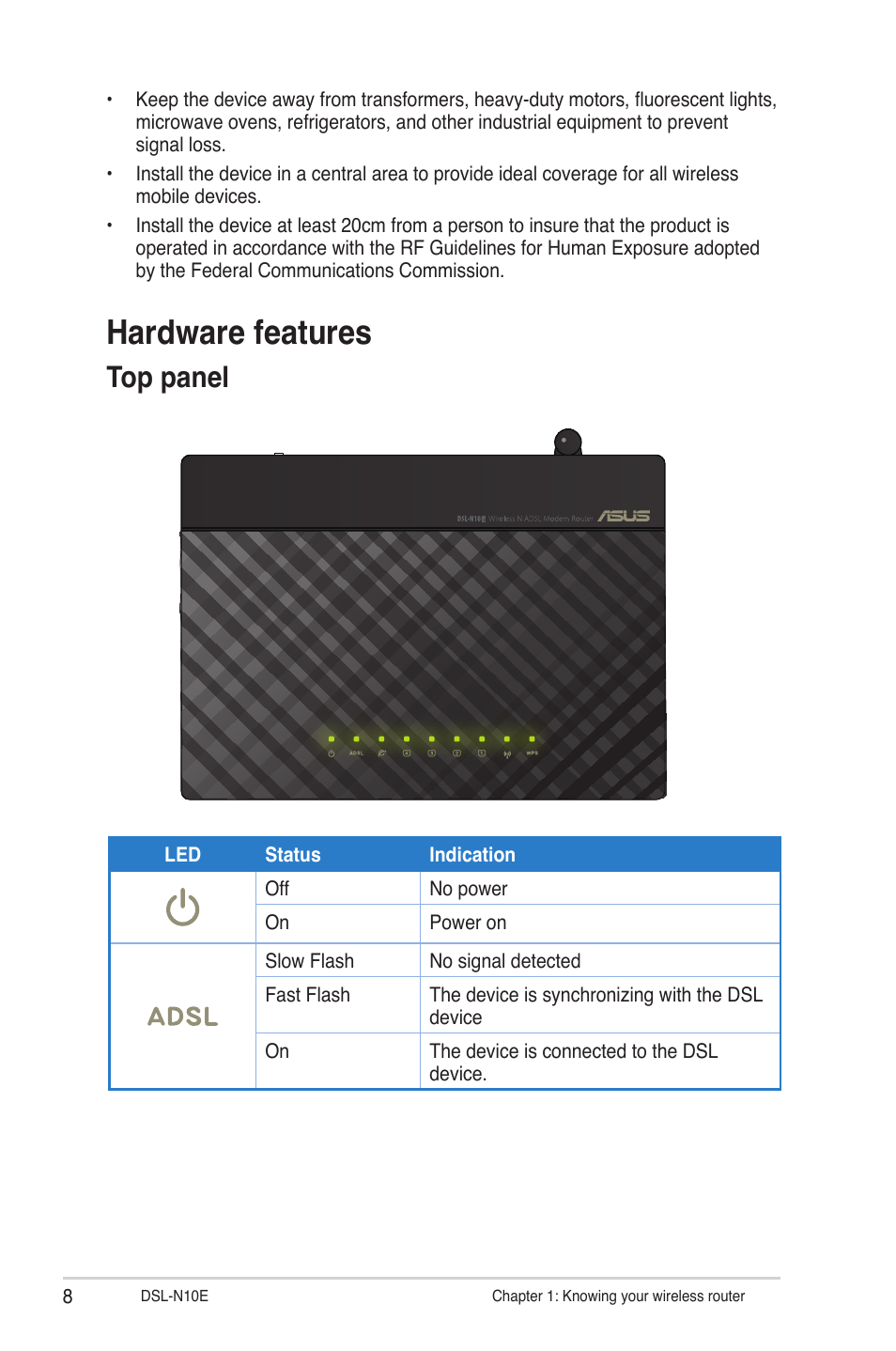 Hardware features, Top panel | Asus DSL-N10E User Manual | Page 8 / 61