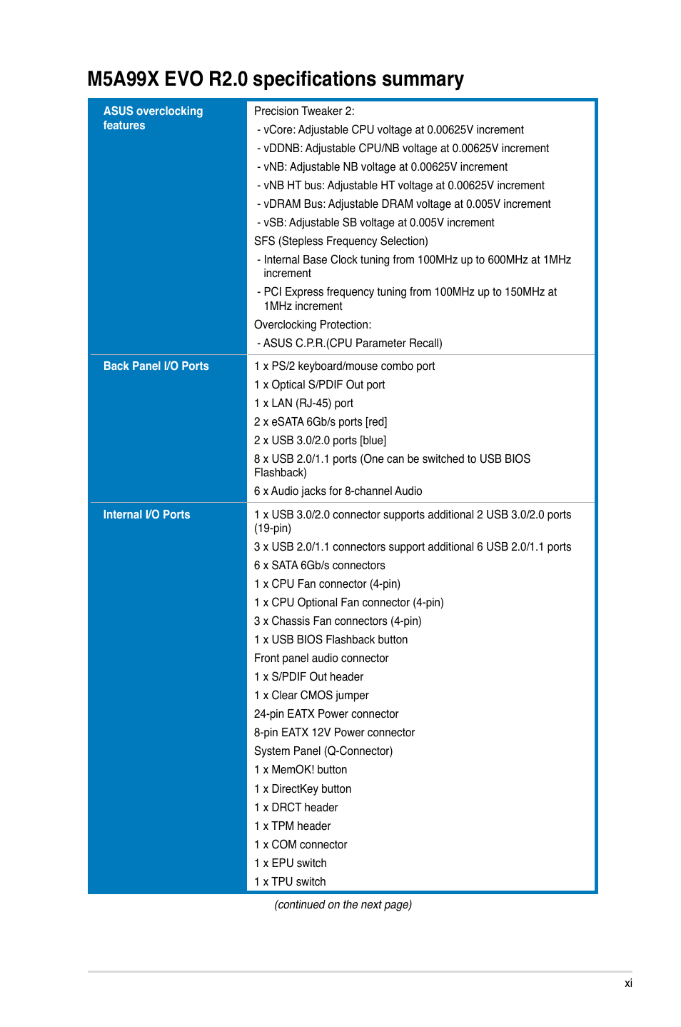 Asus M5A99X EVO R2.0 User Manual | Page 11 / 180