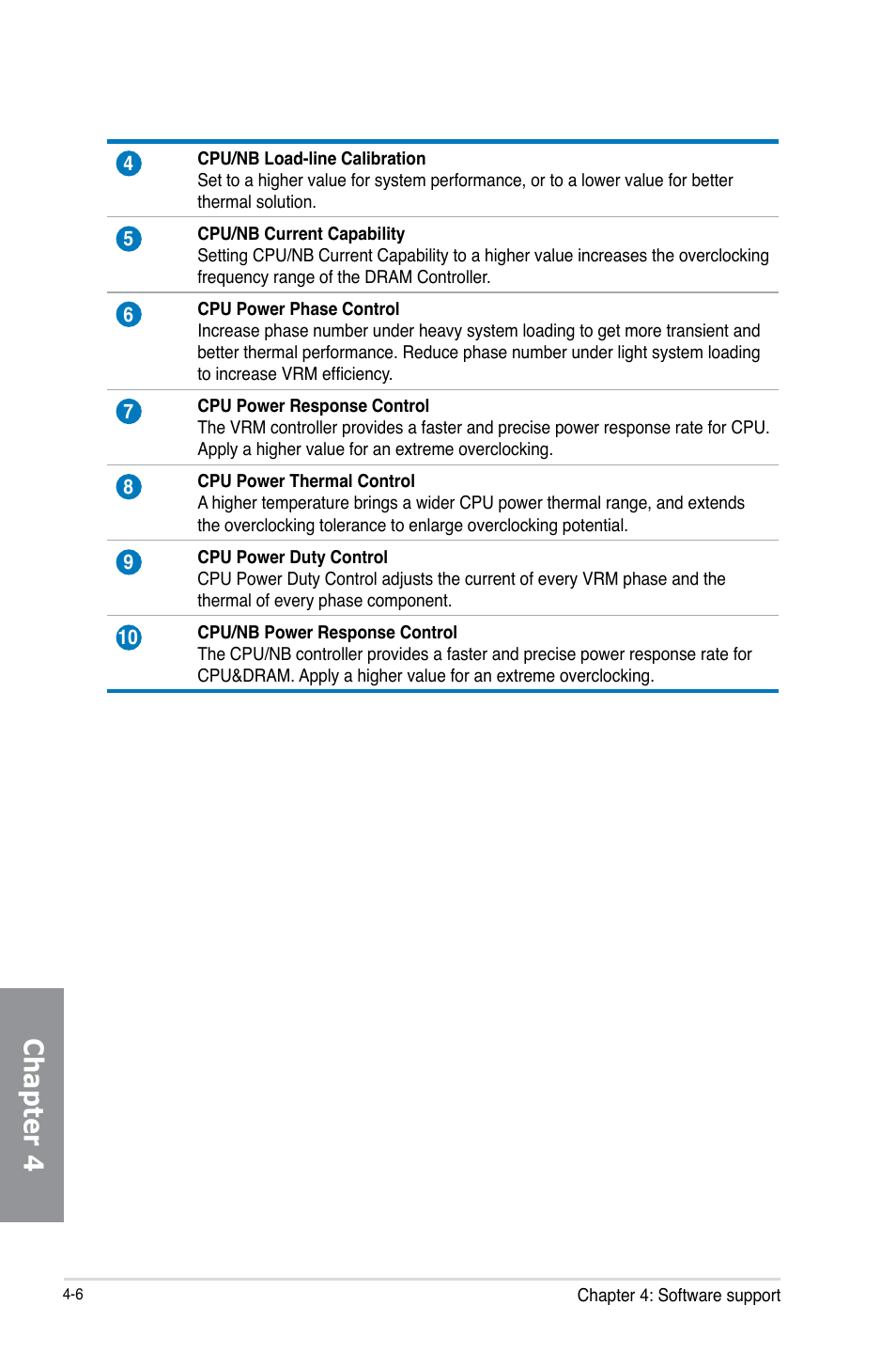 Chapter 4 | Asus M5A99X EVO R2.0 User Manual | Page 122 / 180