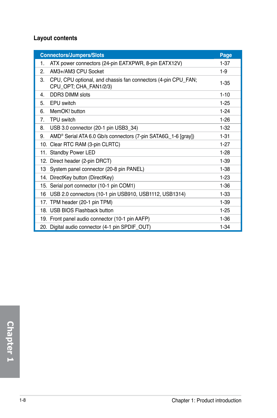 Chapter 1 | Asus M5A99X EVO R2.0 User Manual | Page 22 / 180