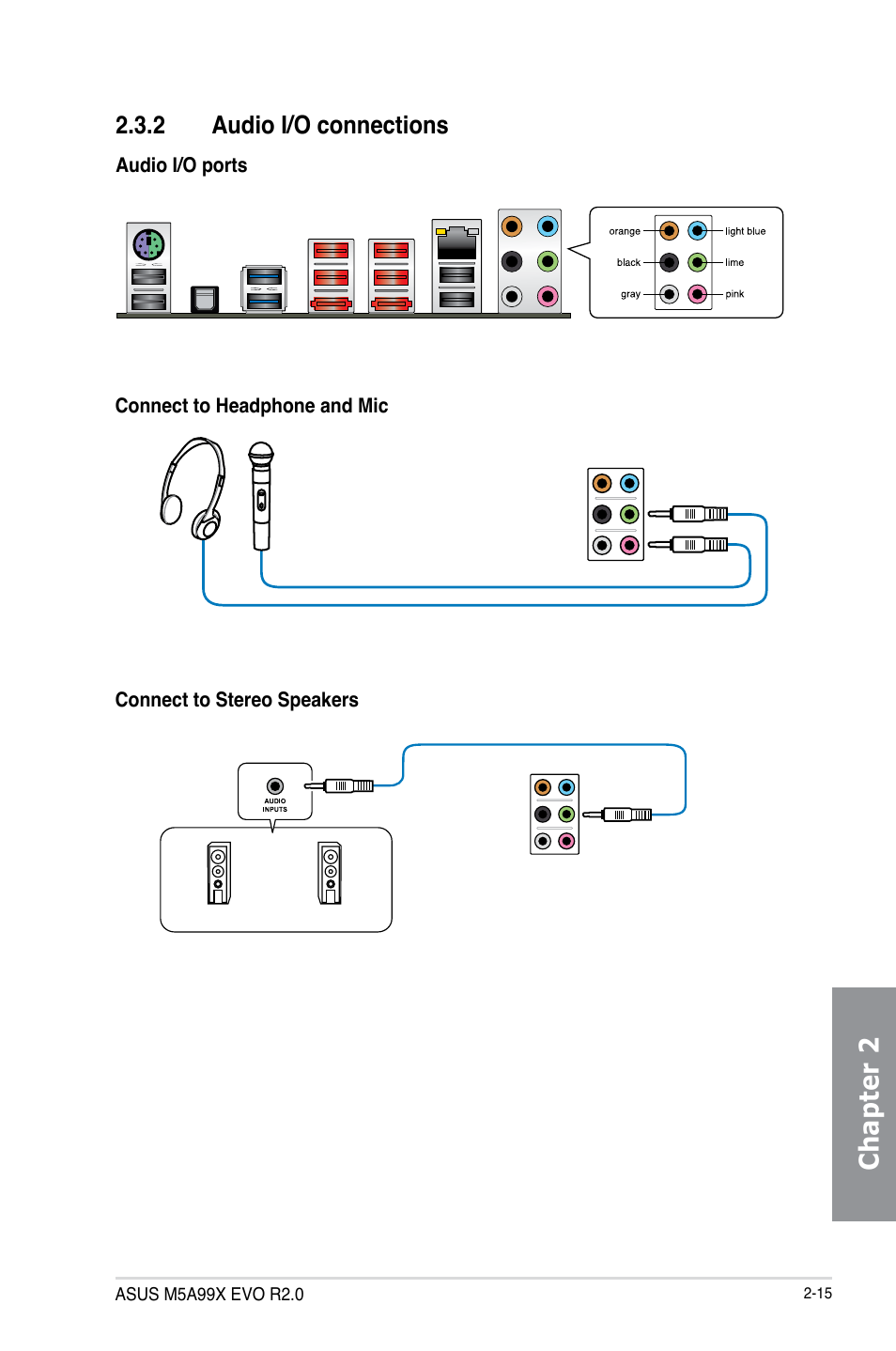 2 audio i/o connections, Audio i/o connections -15, Chapter 2 | Asus M5A99X EVO R2.0 User Manual | Page 69 / 180