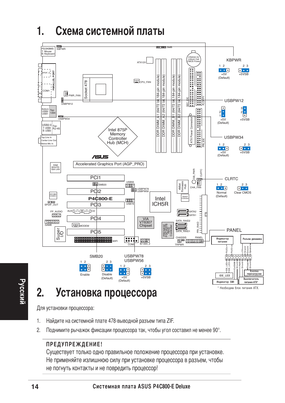 Установка процессора, Хема системной платы, У сский | Истемная плата asus p4c800-e deluxe, Intel ich5r, Pci1, Pci2 pci3 pci4 pci5, Panel | Asus P4C800-E Deluxe User Manual | Page 14 / 16