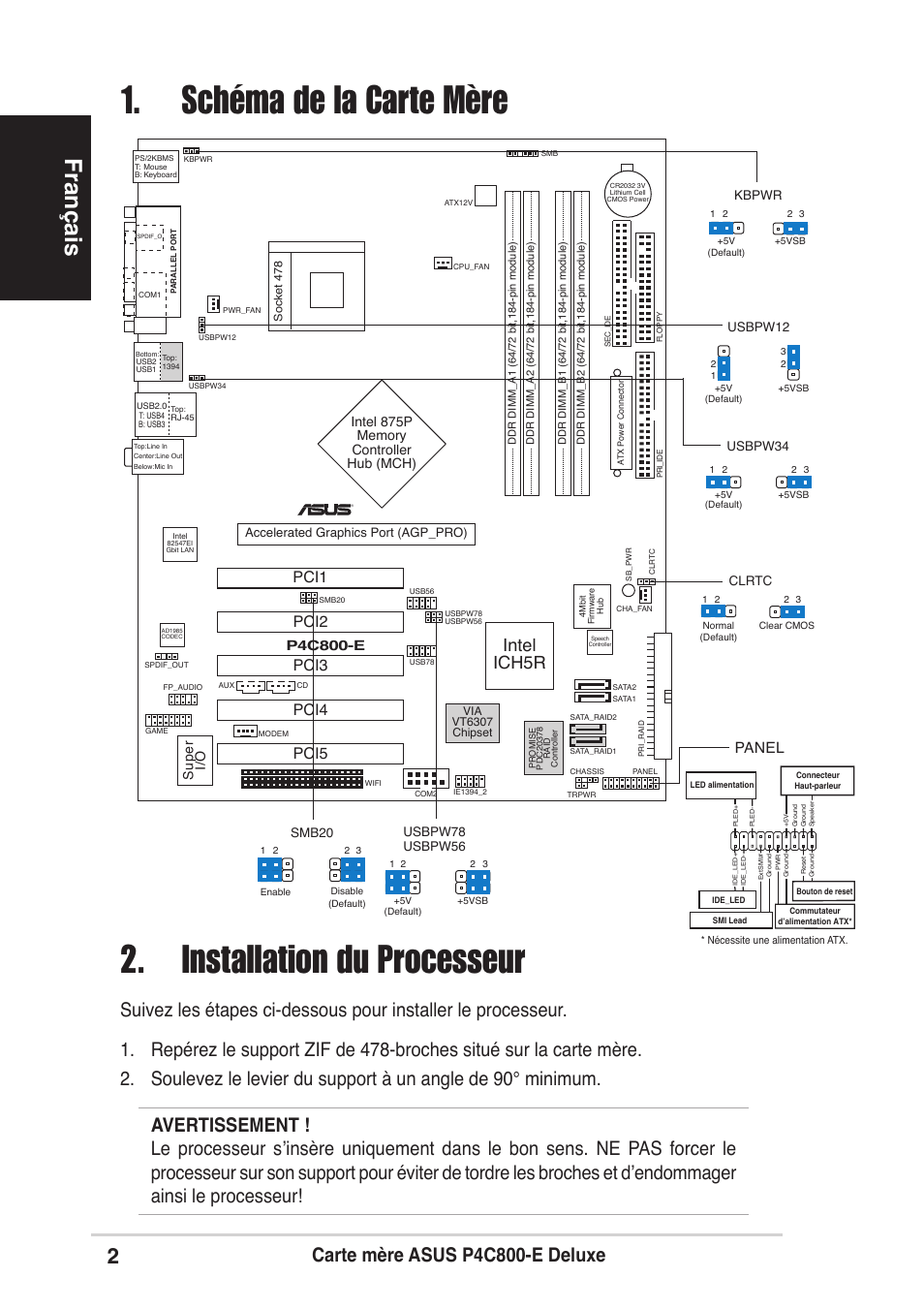 Installation du processeur, Schéma de la carte mère, Français | Carte mère asus p4c800-e deluxe, Intel ich5r, Pci1, Pci2 pci3 pci4 pci5, Panel, P4c800-e, Super i/o | Asus P4C800-E Deluxe User Manual | Page 2 / 16