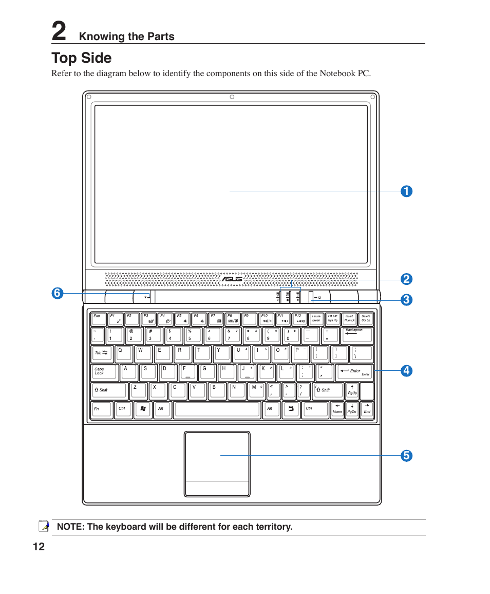 Top side | Asus S6F User Manual | Page 12 / 67