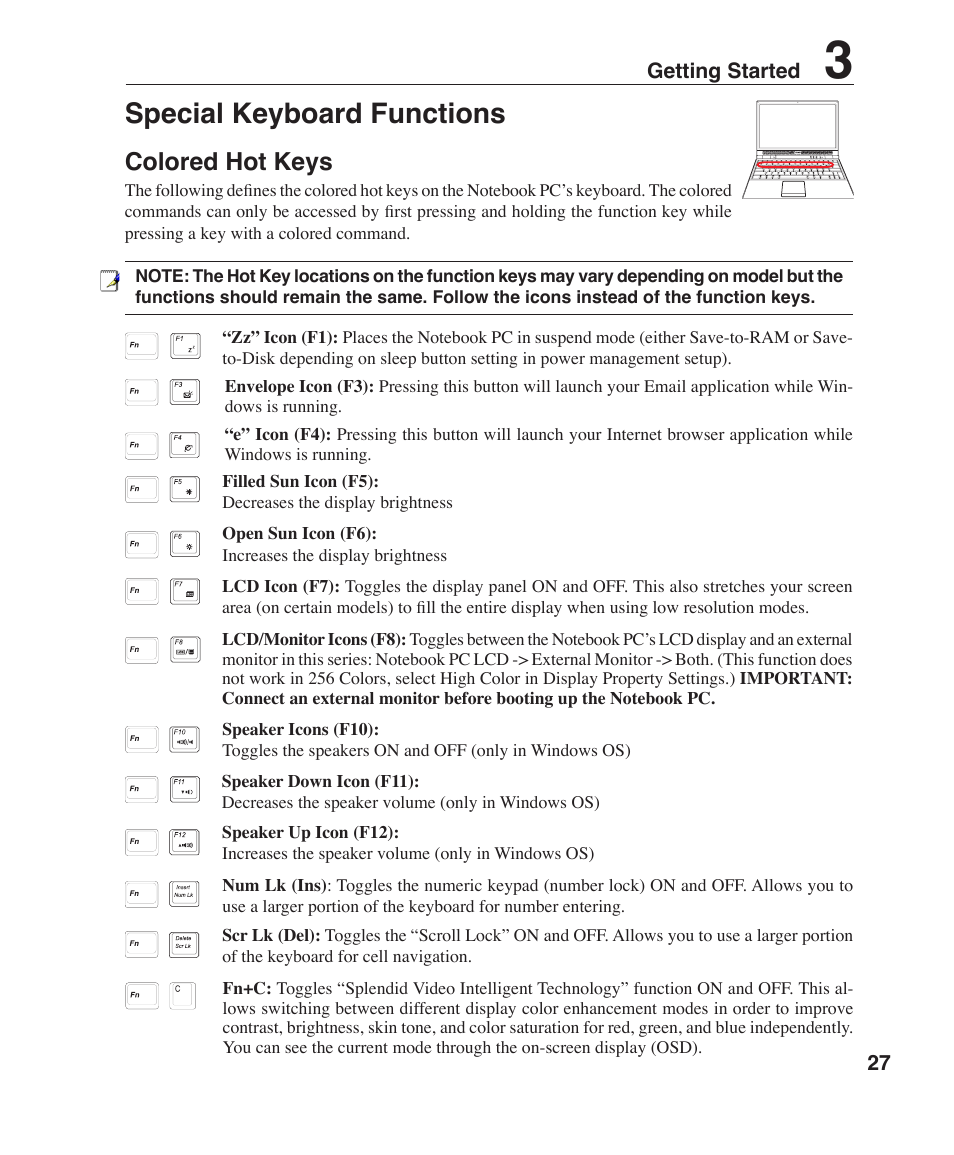 Special keyboard functions, Colored hot keys | Asus S6F User Manual | Page 27 / 67