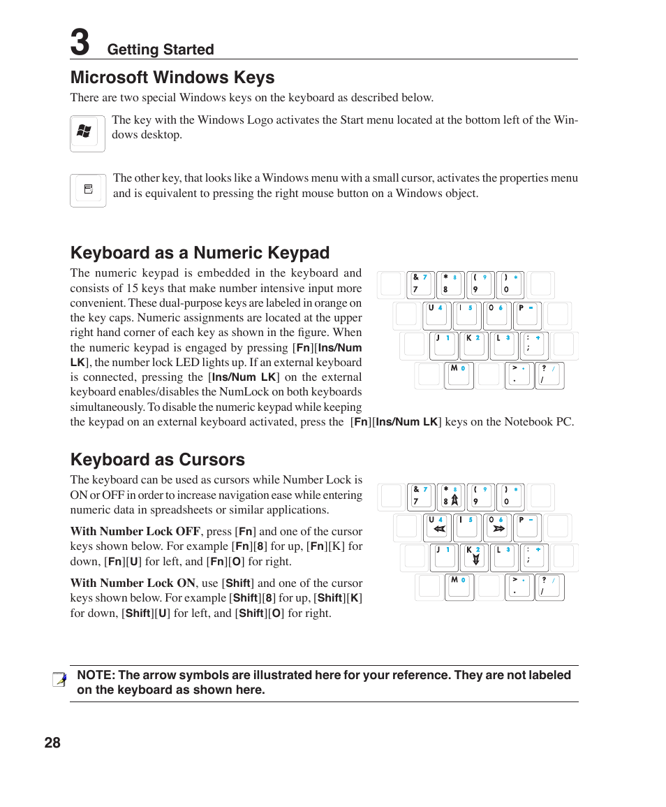 Microsoft windows keys, Keyboard as a numeric keypad, Keyboard as cursors | Getting started | Asus S6F User Manual | Page 28 / 67