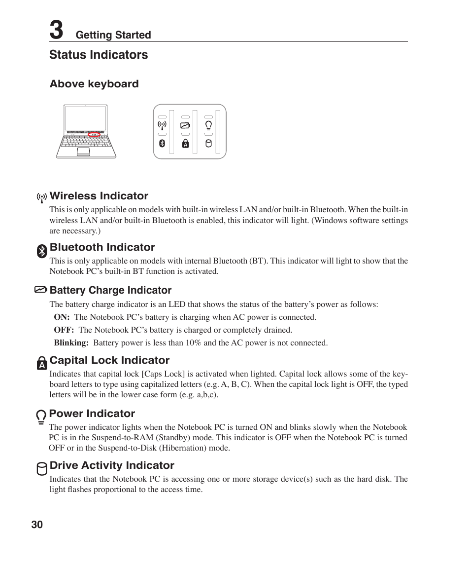 Status indicators | Asus S6F User Manual | Page 30 / 67