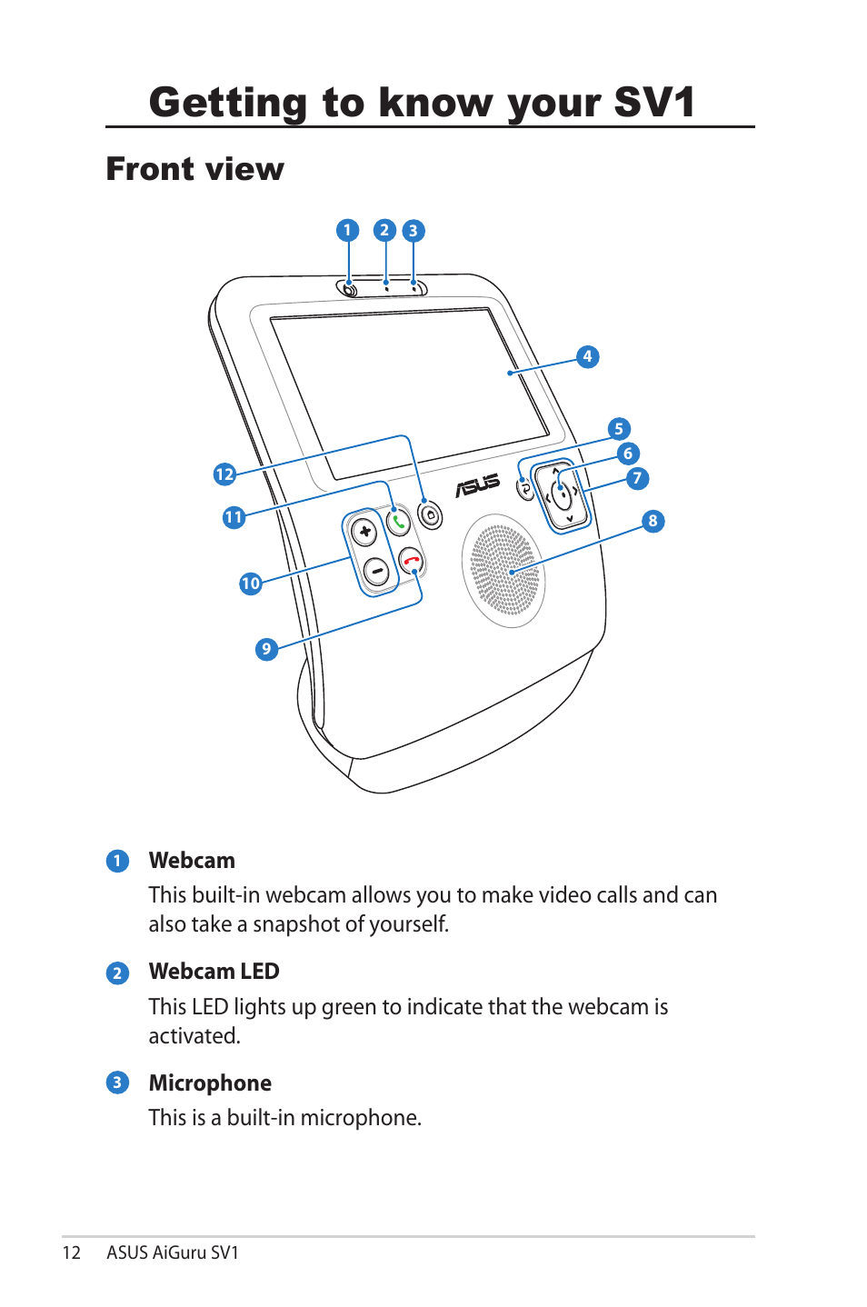 Getting to know your sv1, Front view | Asus AiGuru SV1 User Manual | Page 12 / 32