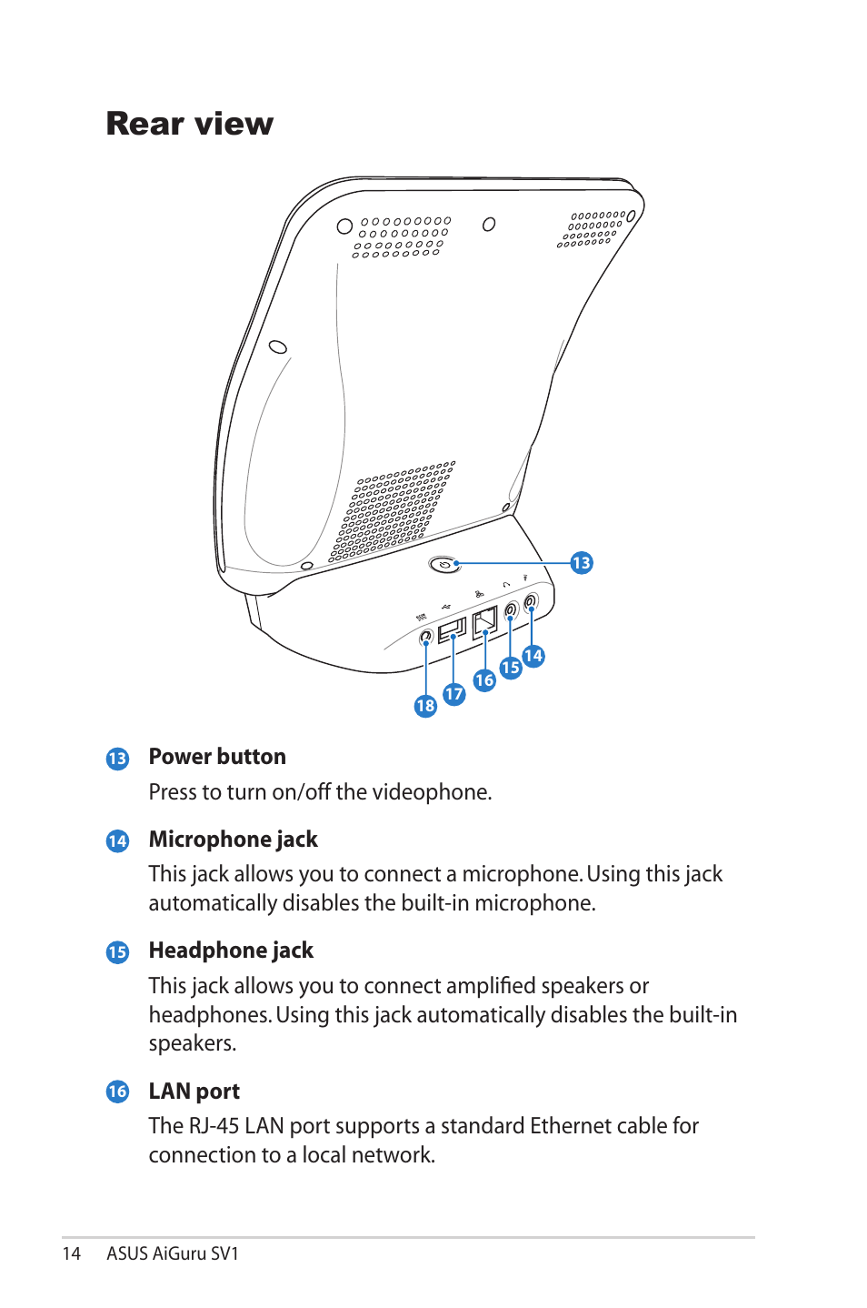 Rear view | Asus AiGuru SV1 User Manual | Page 14 / 32