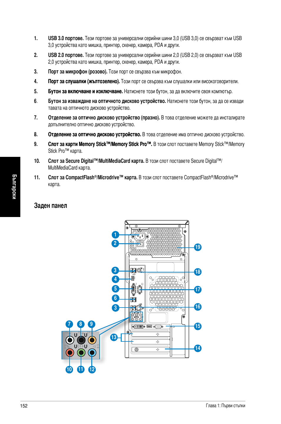 Заден панел | Asus CM6870 User Manual | Page 154 / 212