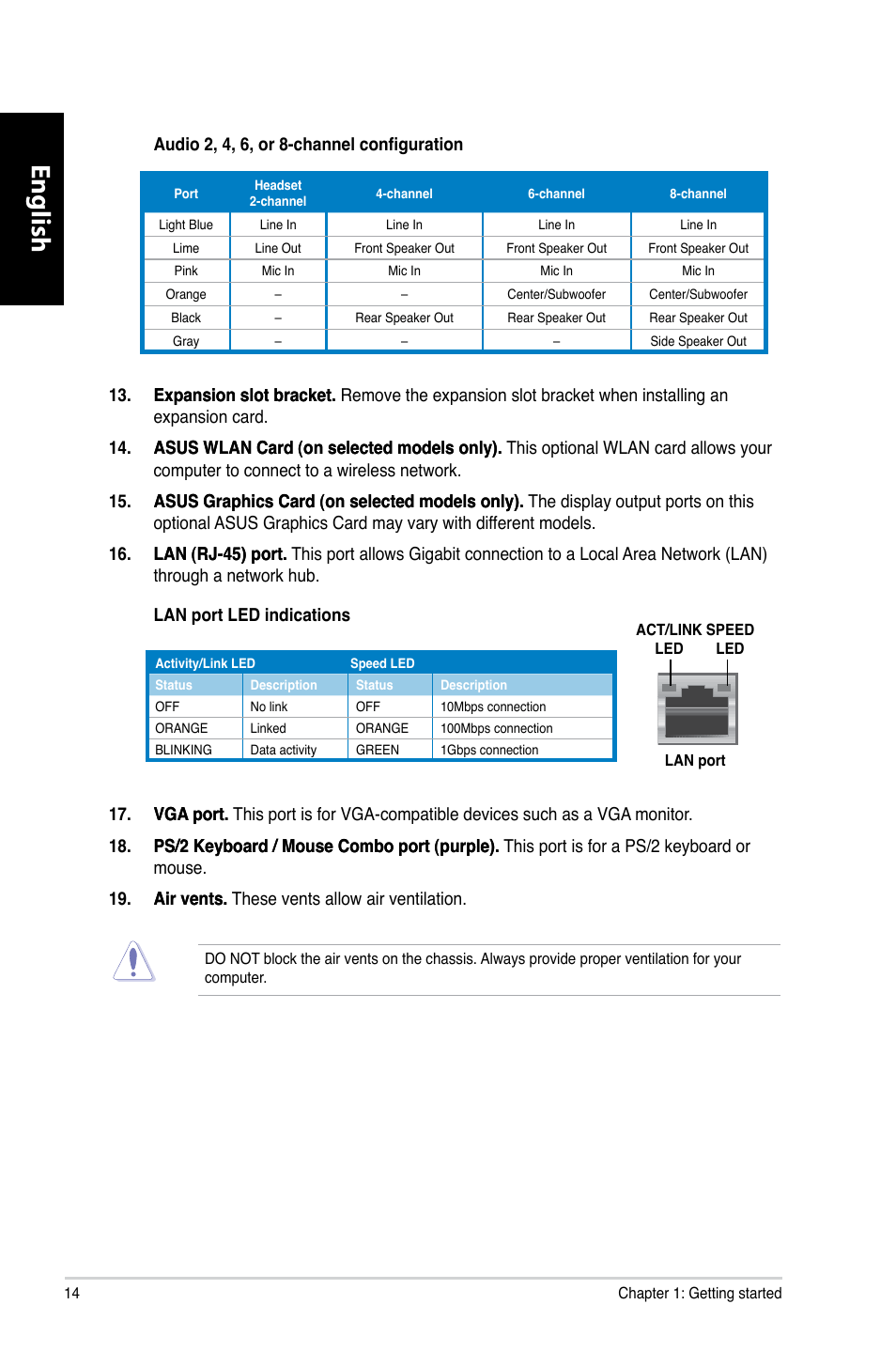 English | Asus CM6870 User Manual | Page 16 / 212