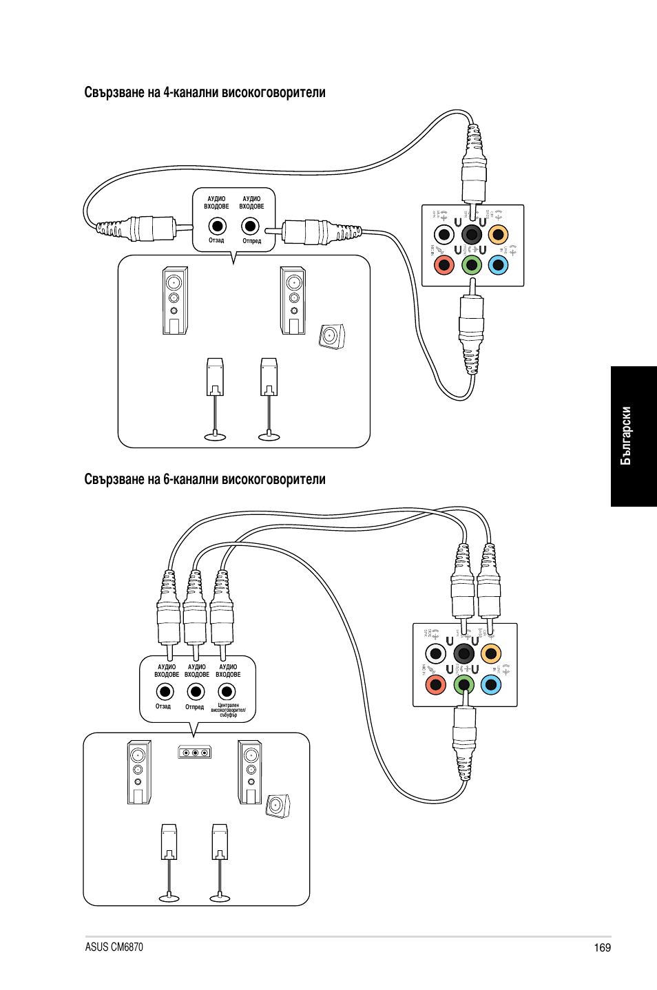 Български | Asus CM6870 User Manual | Page 171 / 212