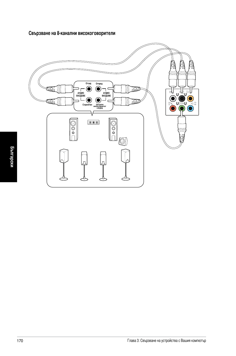 Свързване на �-канални високоговорители, Български | Asus CM6870 User Manual | Page 172 / 212