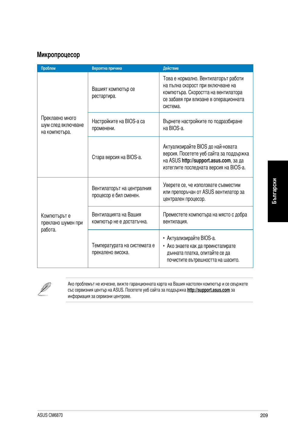 Микропроцесор | Asus CM6870 User Manual | Page 211 / 212