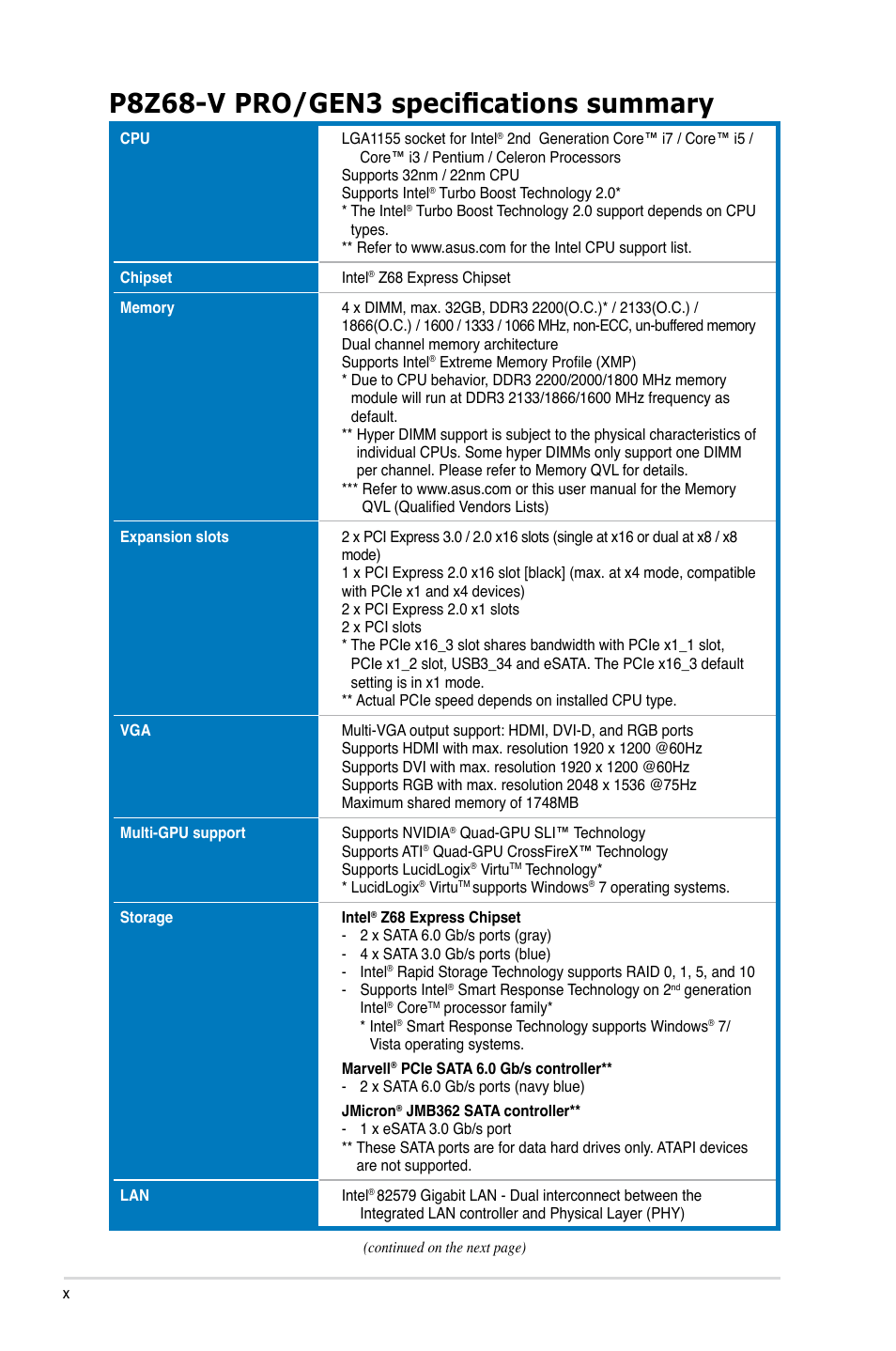 P8z68-v pro/gen3 specifications summary | Asus P8Z68-V PRO/GEN3 User Manual | Page 10 / 146