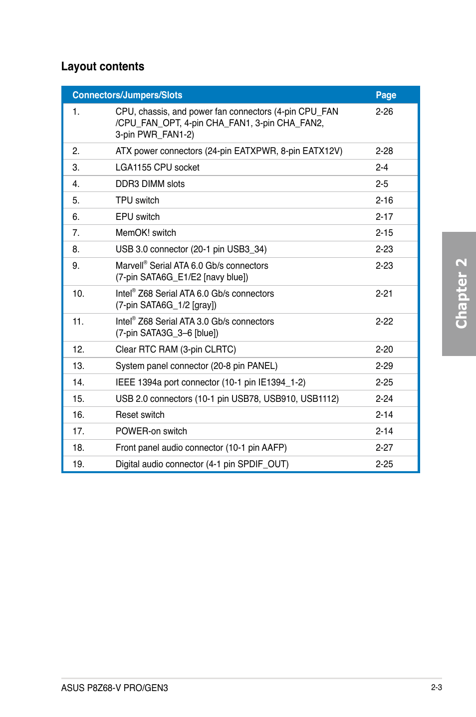 Chapter 2, Layout contents | Asus P8Z68-V PRO/GEN3 User Manual | Page 21 / 146